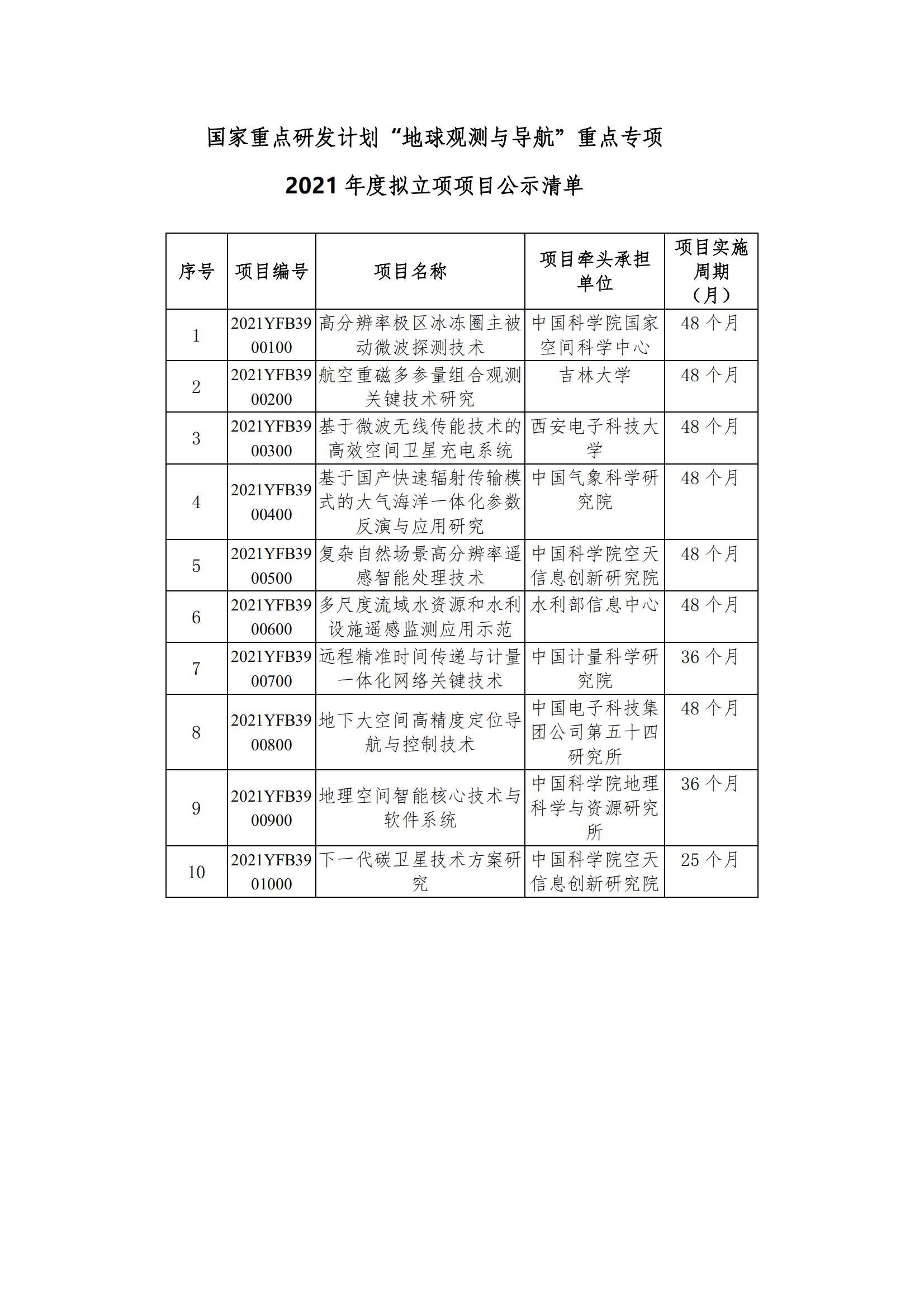 1639399661587744.jpg dced0f02686ad2d6a4dec5731736d725_1.jpg