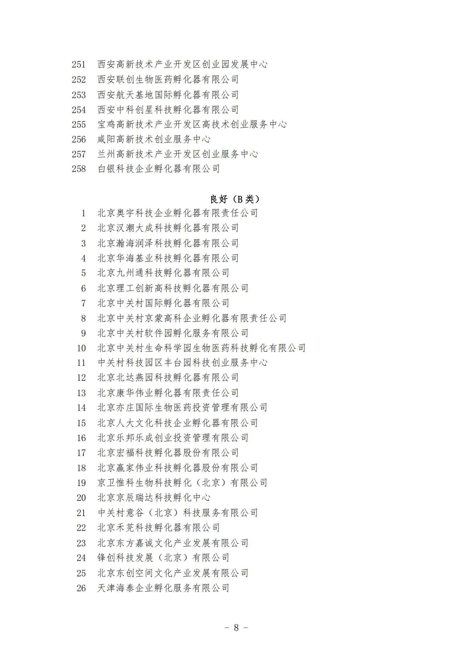 1639645249608599.png 12-16孵化器_07.png