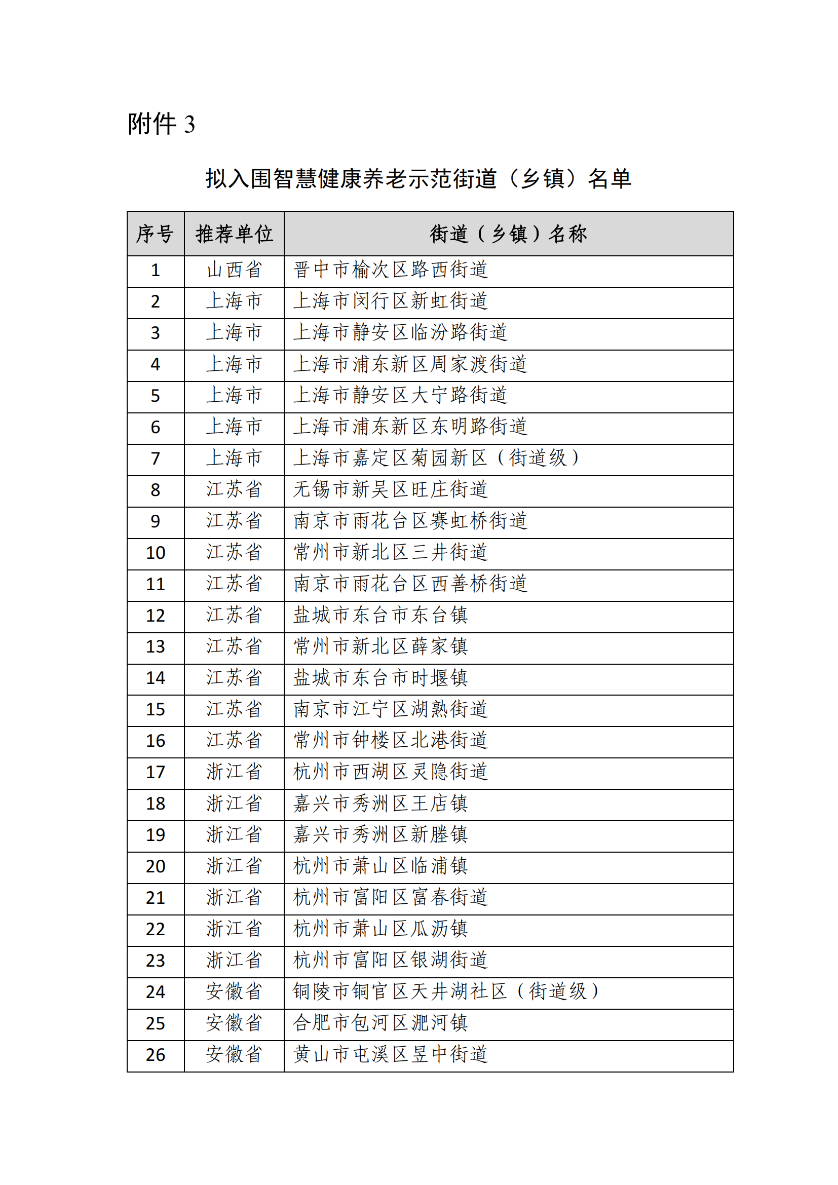 1642413282114229.png 養老項目_03.png