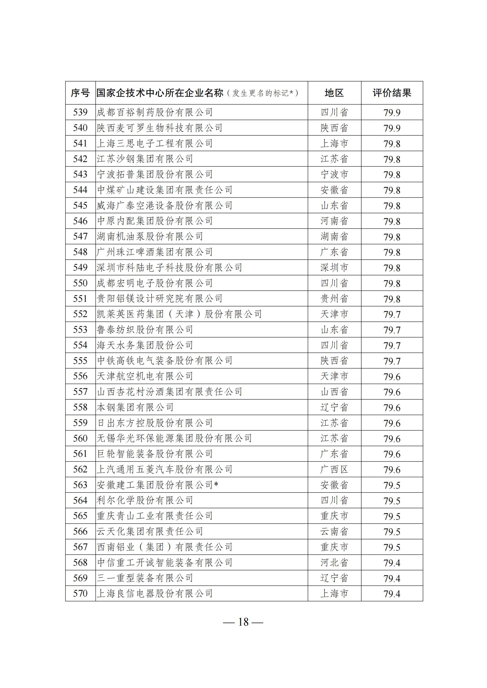 1644917460323065.png 技術(shù)中心結(jié)果_17.png