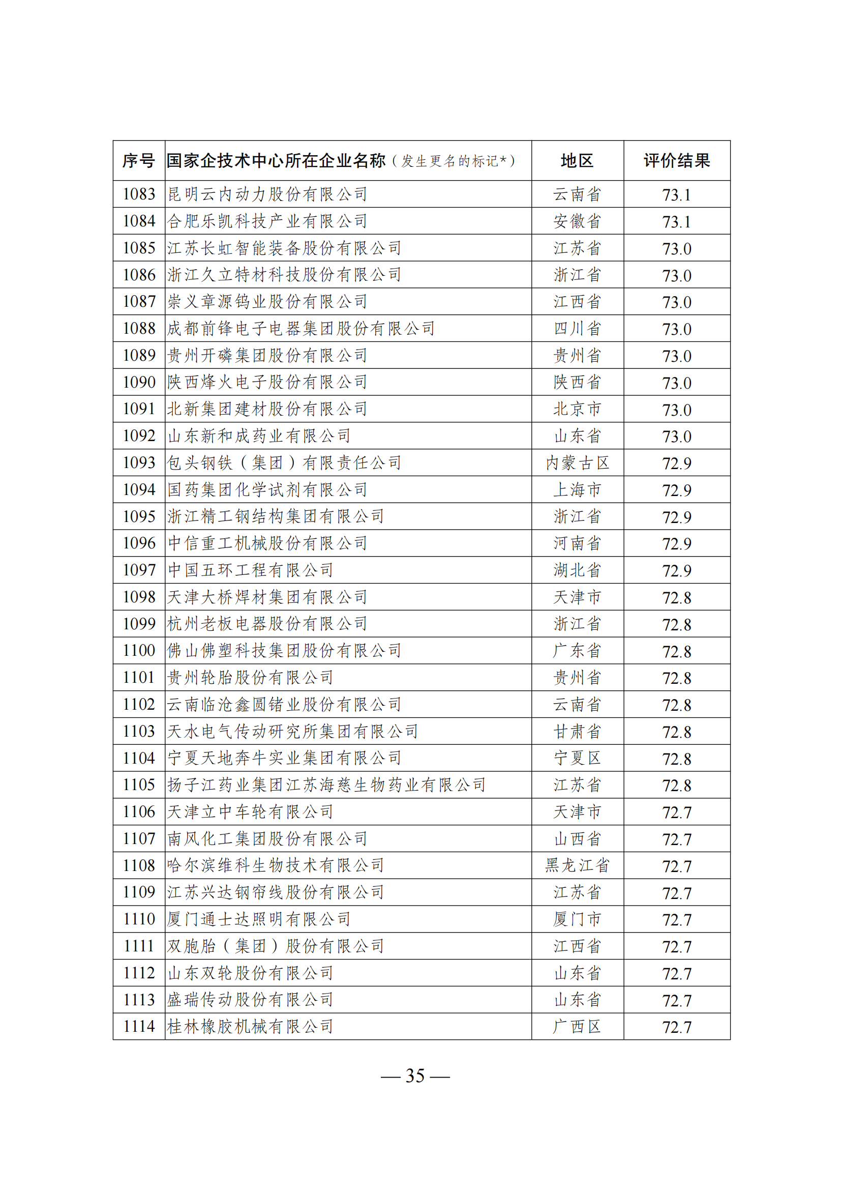 1644917825859693.png 技術(shù)中心結(jié)果_34.png