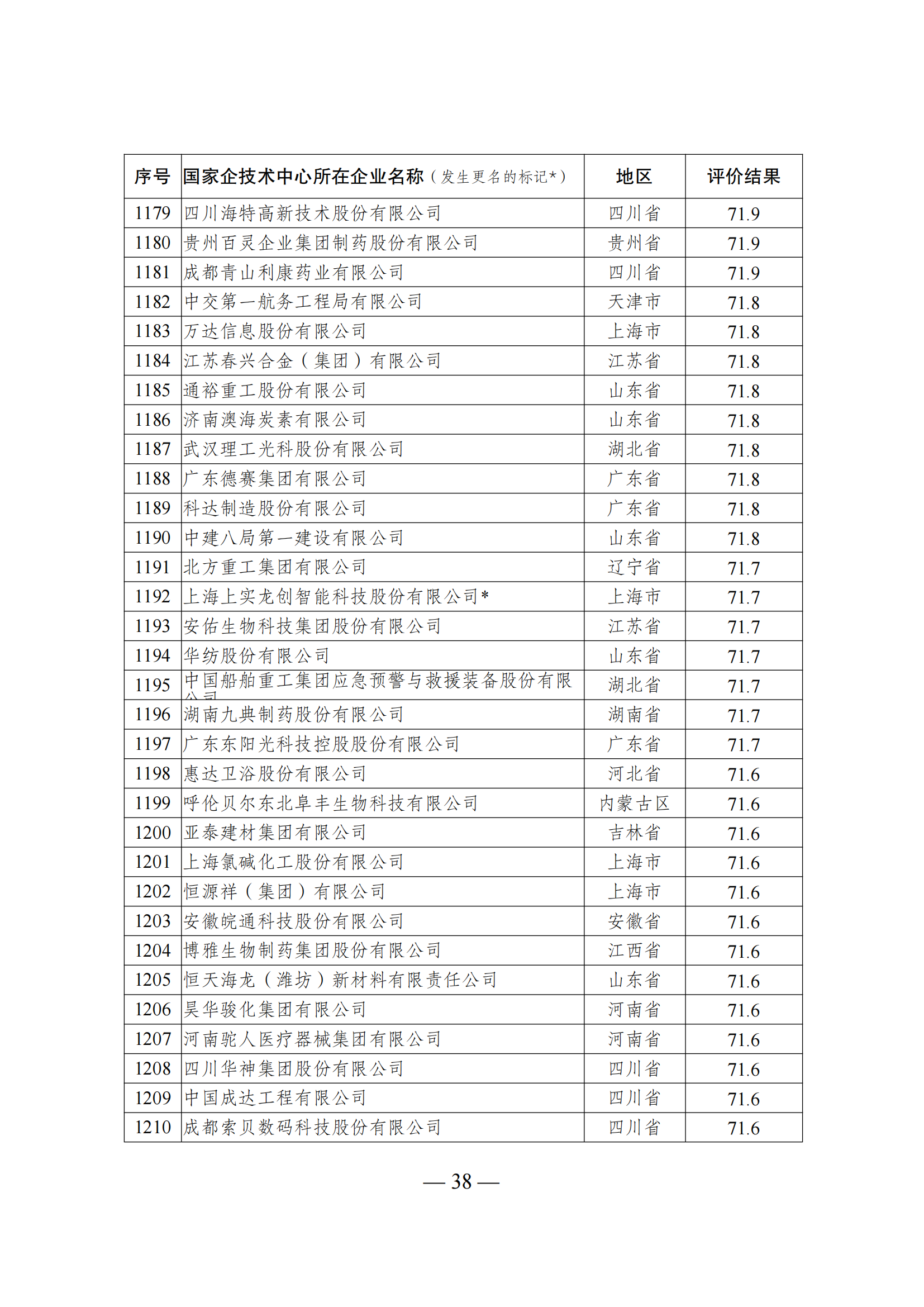 1644917873378373.png 技術(shù)中心結(jié)果_37.png