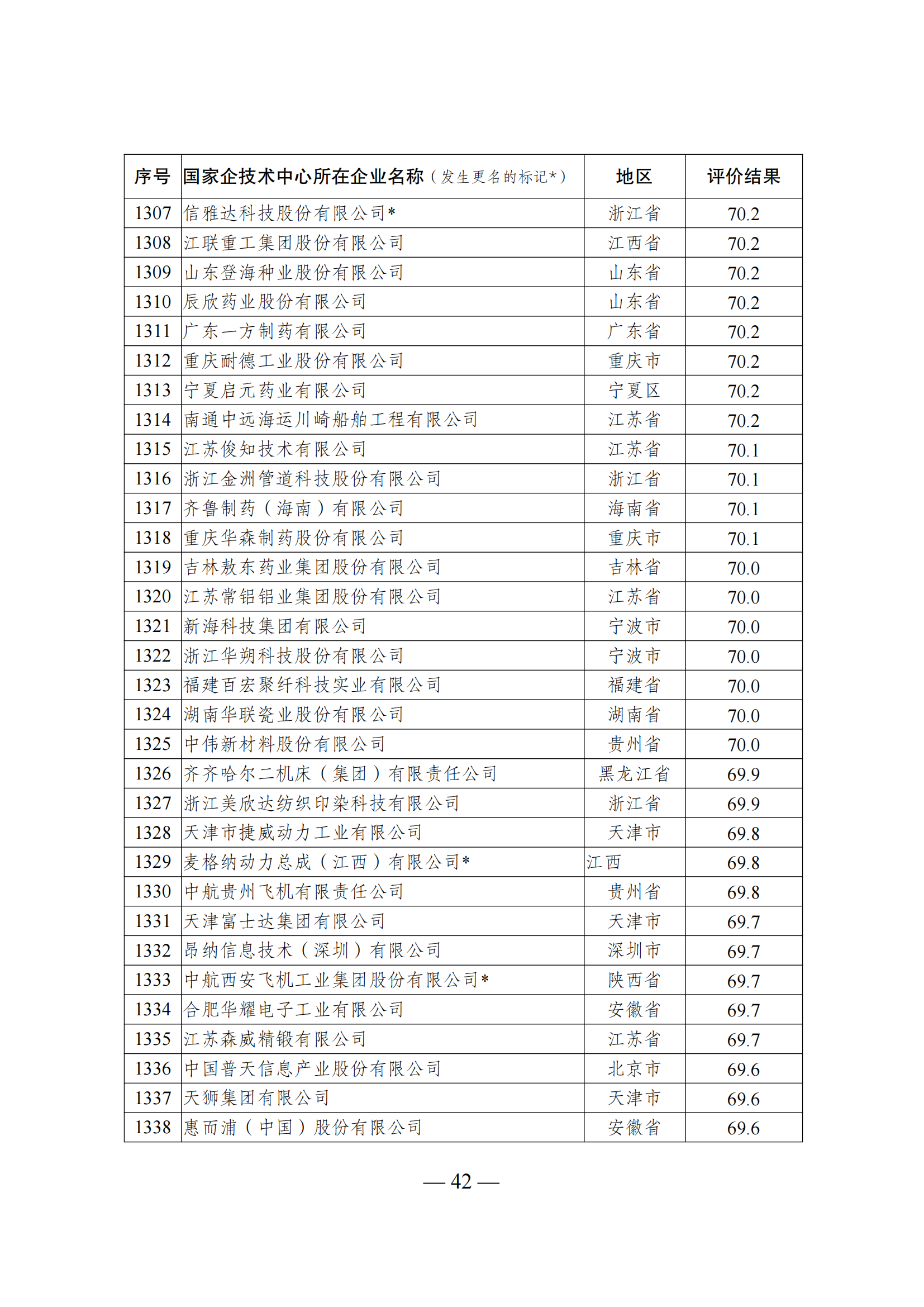 1644917914430823.png 技術(shù)中心結(jié)果_41.png