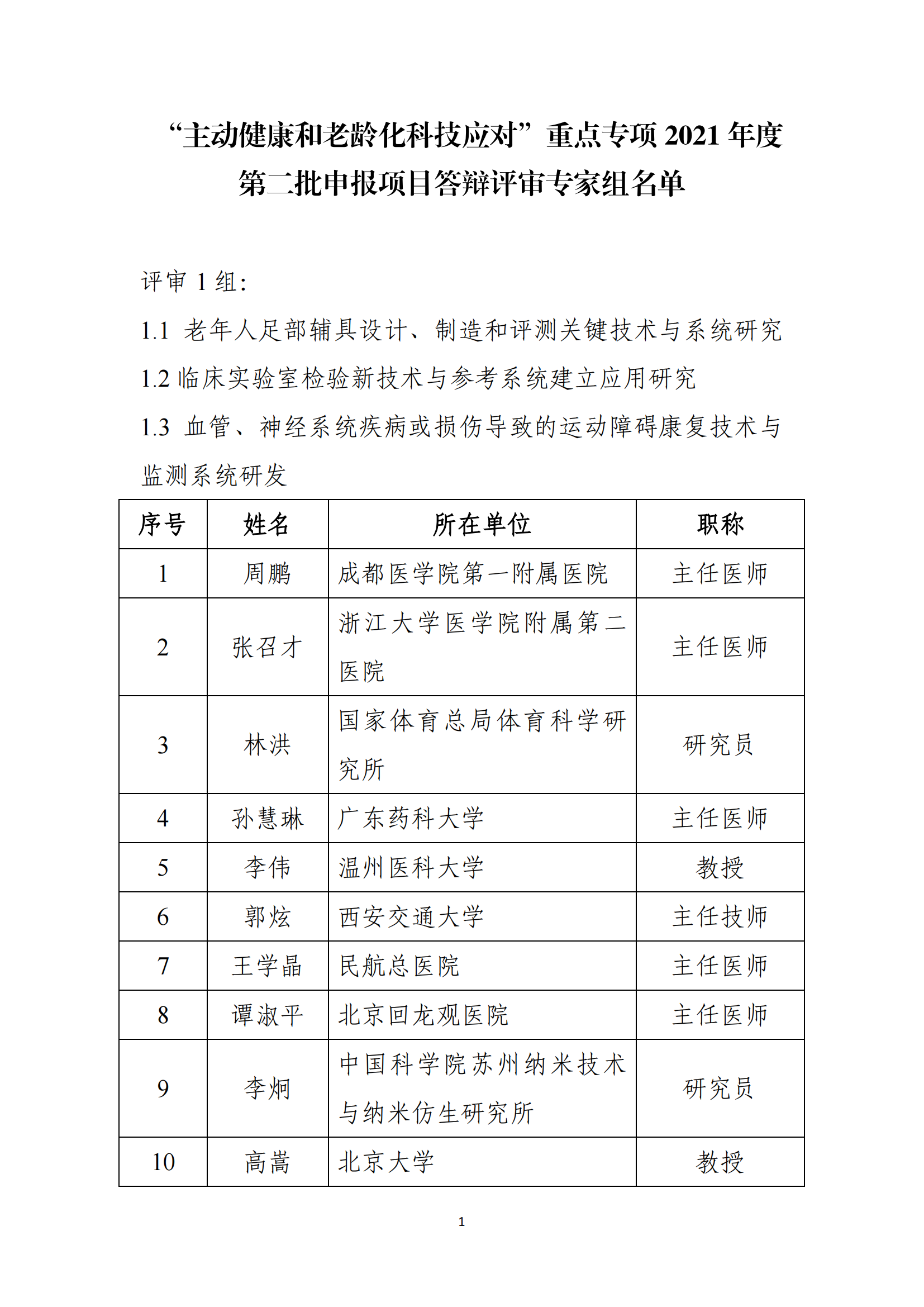 1649928593543560.png 1-主動健康2021項目_202241481552468_00.png