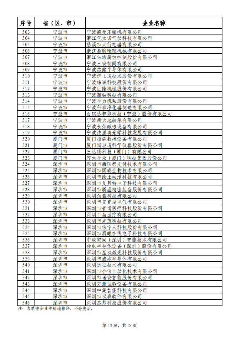 1652867740444155.png 518小巨人1_11.png