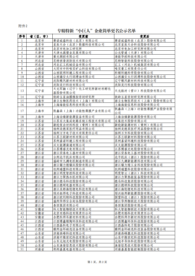 1652867757731750.png 518小巨人2_00.png