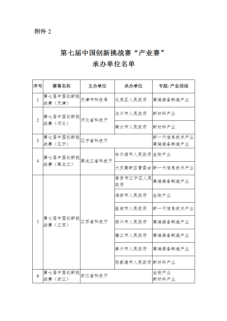 1654161801652195.png 挑戰(zhàn)賽2_01.png