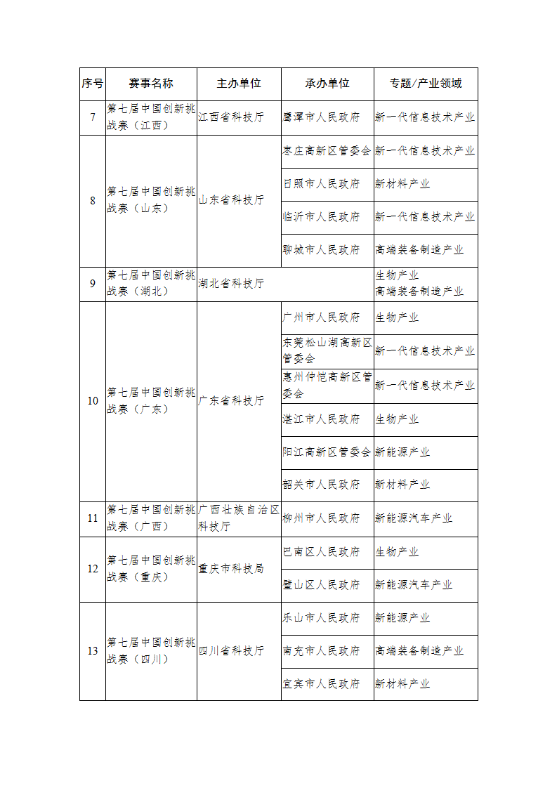 1654161809454978.png 挑戰(zhàn)賽2_02.png