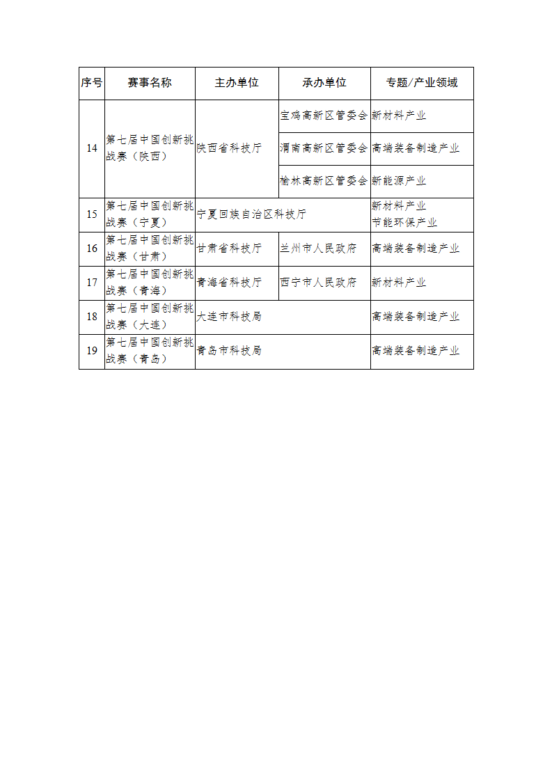 1654161817857630.png 挑戰(zhàn)賽2_03.png