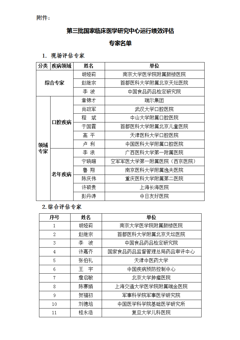 1655373416177860.png 醫學評估專家_01.png