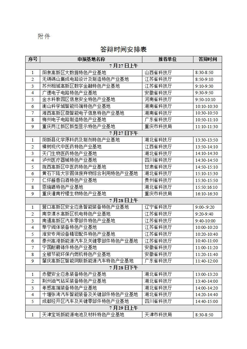 1658398038437651.png 火炬基地答辯_01.png