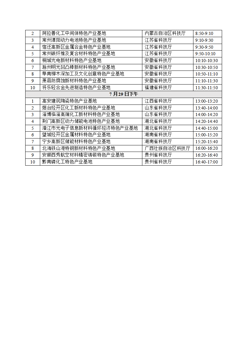 1658398052740987.png 火炬基地答辯_02.png