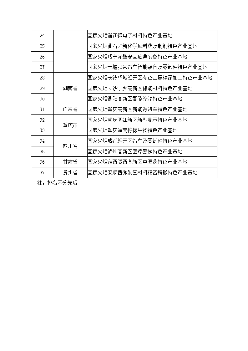 1662459674597524.png 8365c7a0a424421f88e0c4f5f0ded5d6_02.png