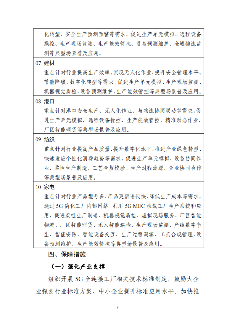 1662544873152569.png 5g_07.png