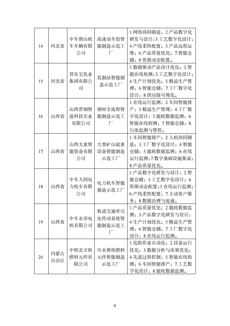 1670239909984701.png 智能制造1_02.png