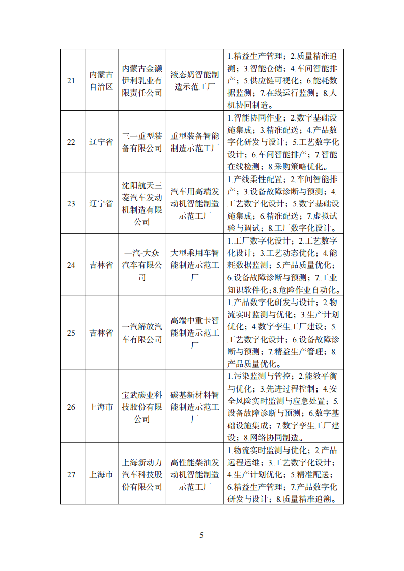 1670239920878796.png 智能制造1_03.png