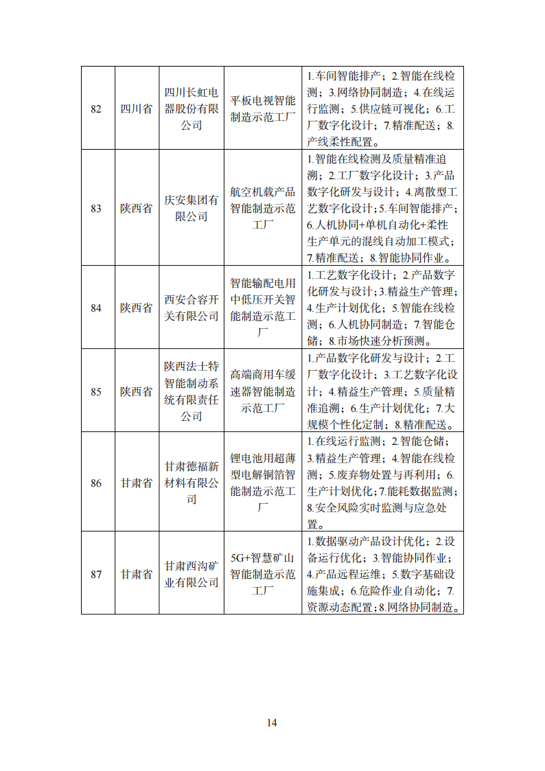 1670240074390443.png 智能制造1_12.png