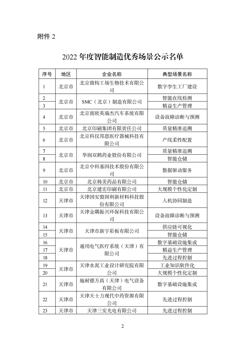 1670240169542718.png 智能制造2_00.png