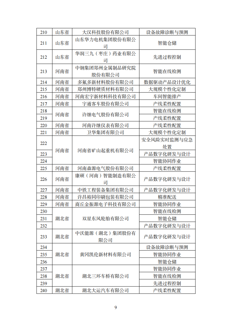 1670240275946492.png 智能制造2_07.png