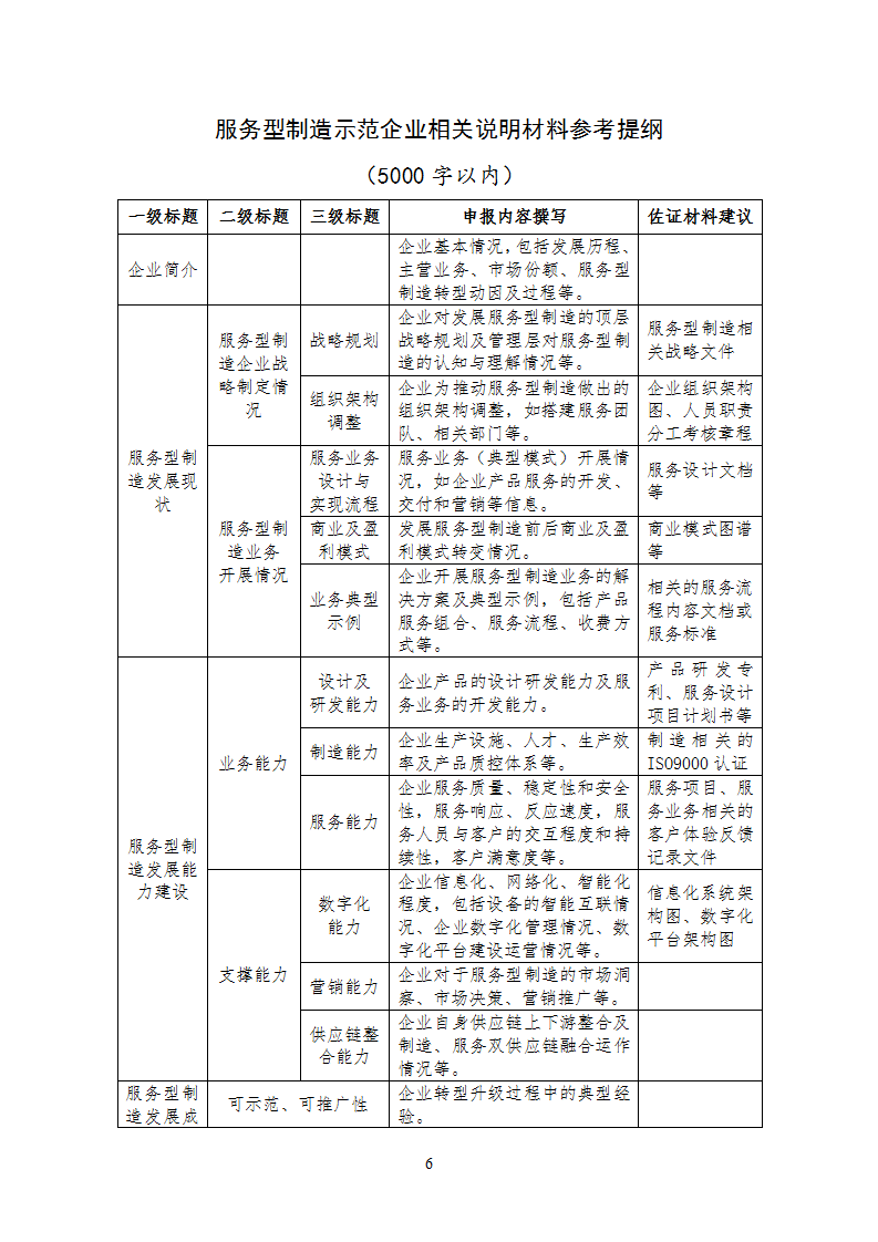 1678356553542214.png 制造示范1_06.png