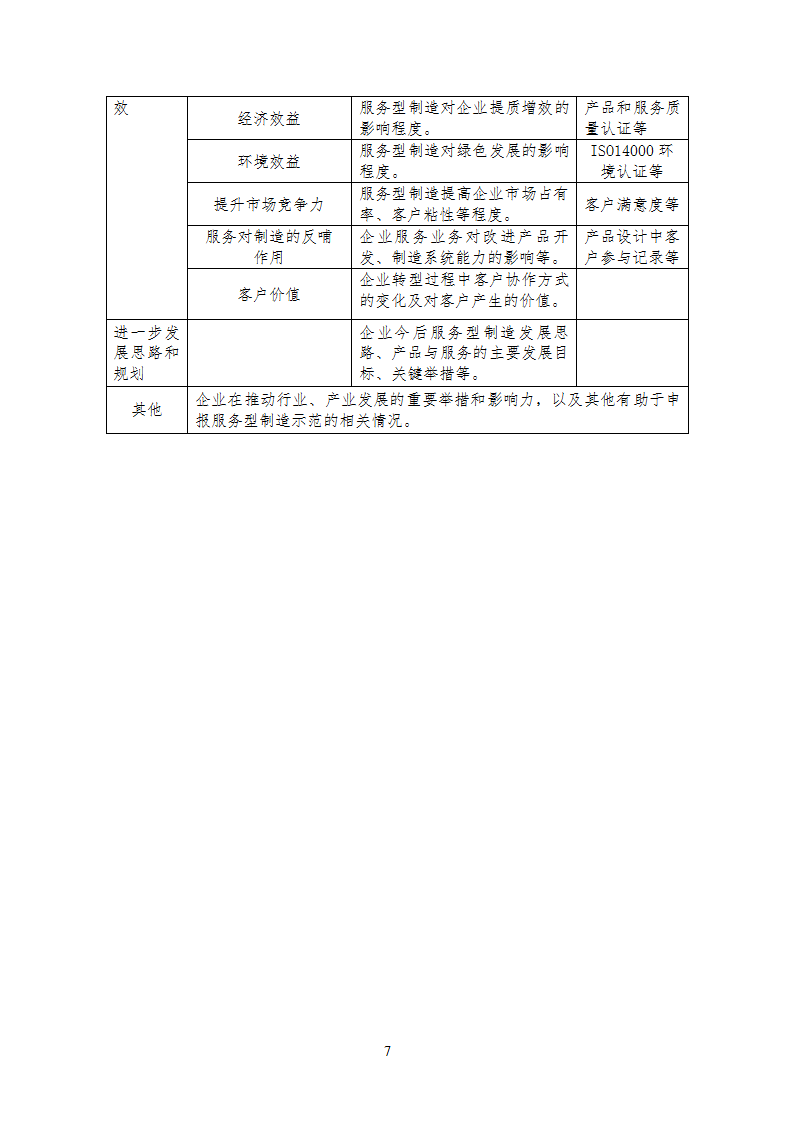 1678356567381774.png 制造示范1_07.png