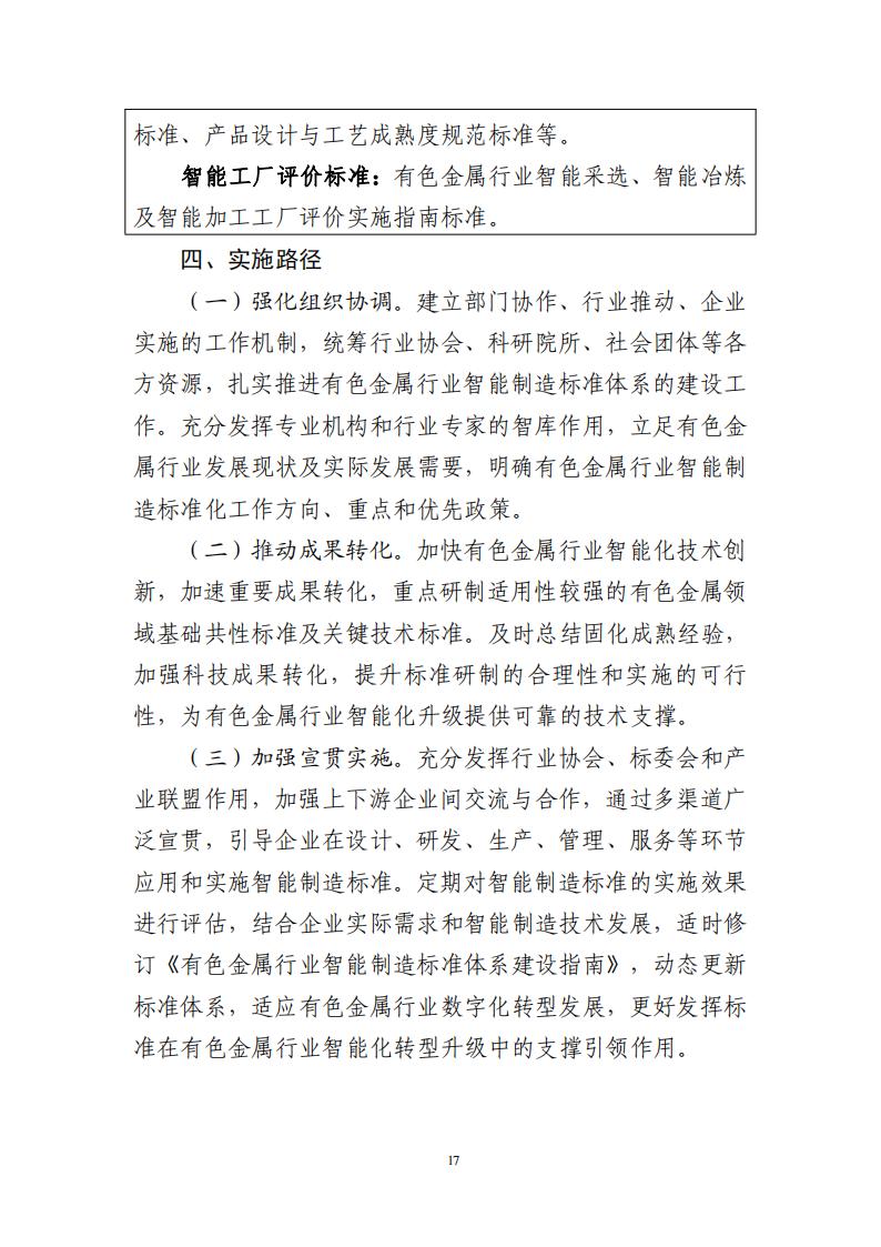 1680002690224802.jpg 有色金屬標準2023_19.jpg