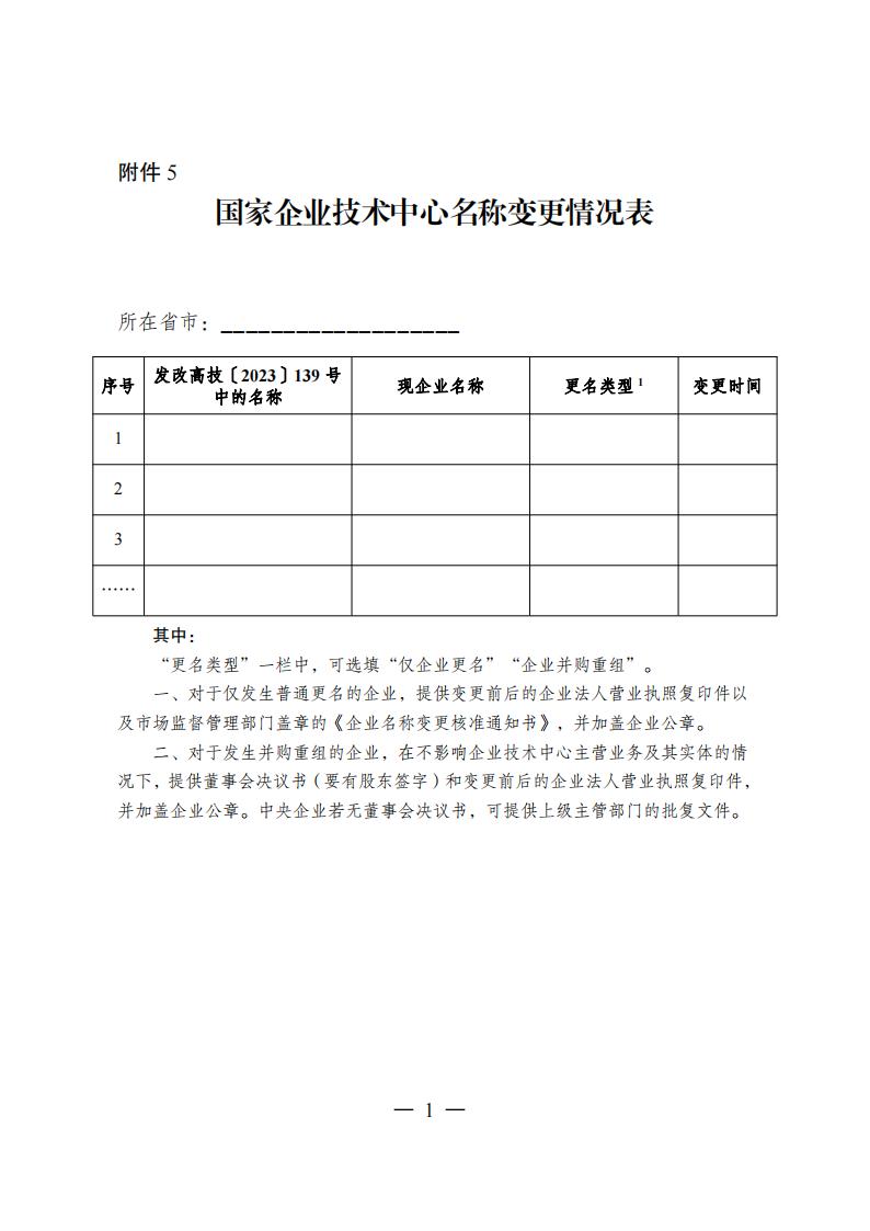 1680775304613944.jpg 5企業技術中心_00.jpg