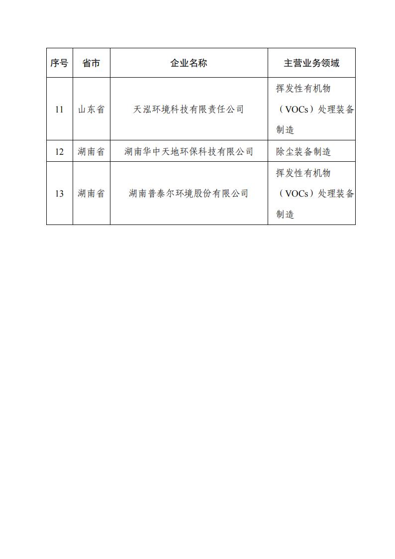 1690799670540635.jpg 7-31環保裝備1_01.jpg