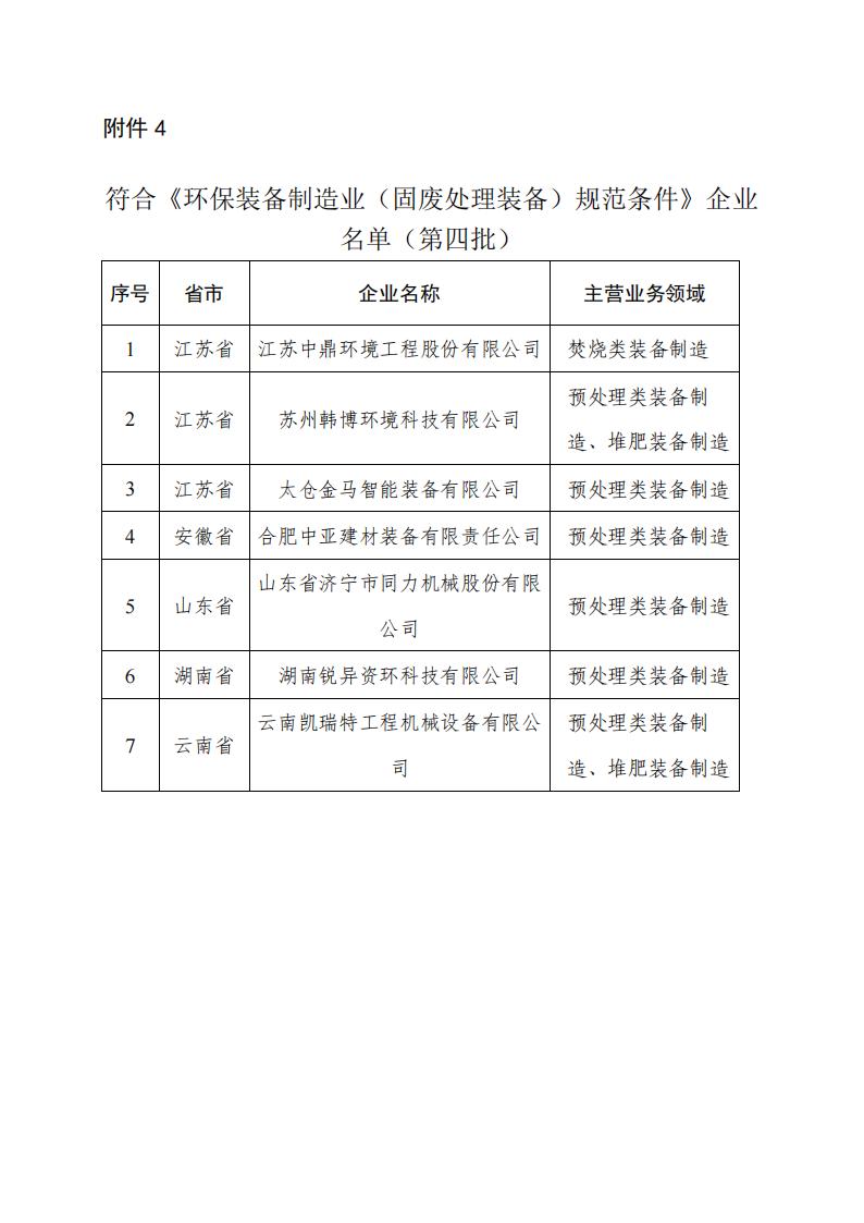 1690799720914891.jpg 7-31環保裝備4_00.jpg