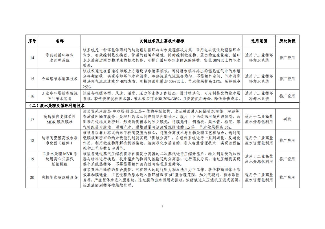 1697620705344080.jpg 10-18節水目錄_05.jpg