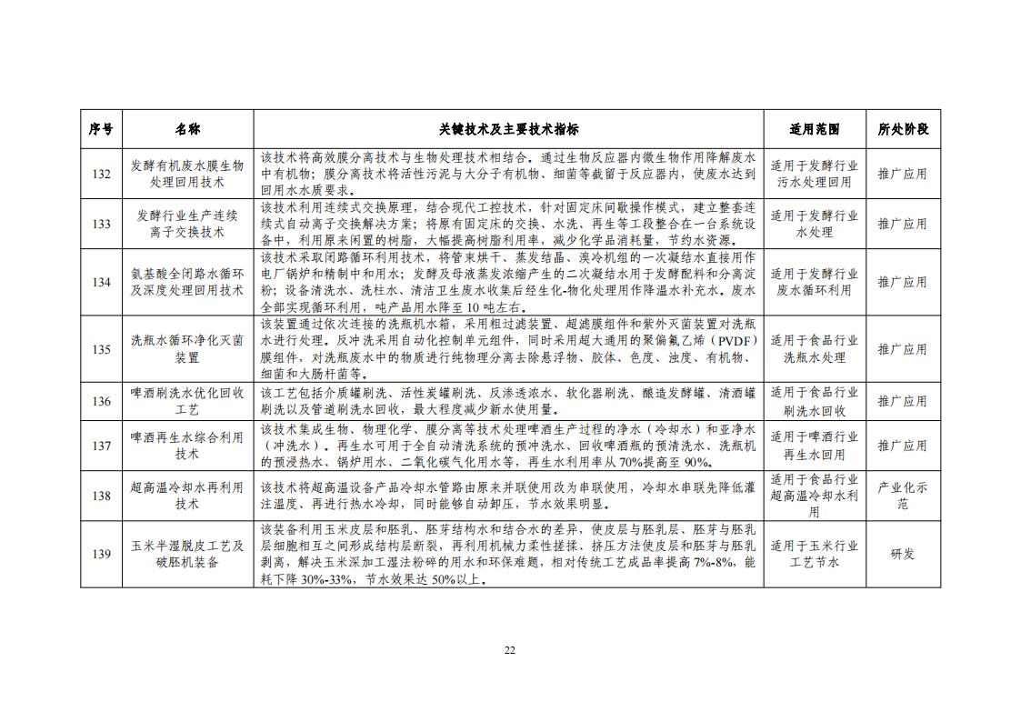 1697620958932585.jpg 10-18節水目錄_24.jpg